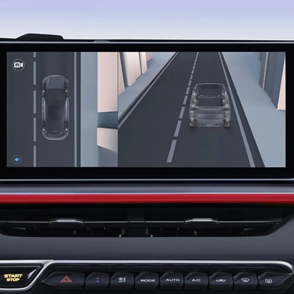 Камери кругового огляду 360°