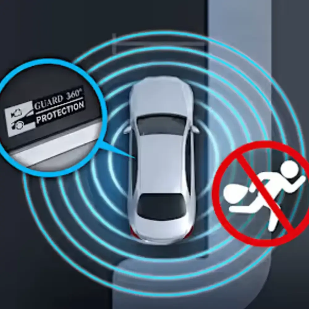 Система захисту GUARD 360