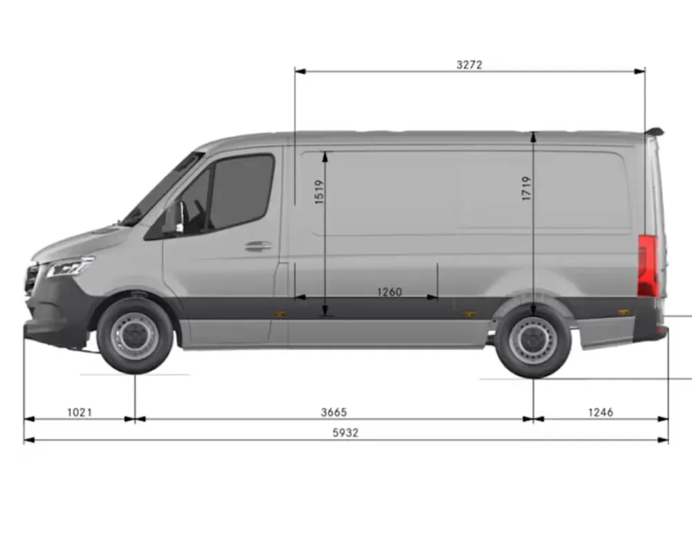 Габарити та об’єми Sprinter