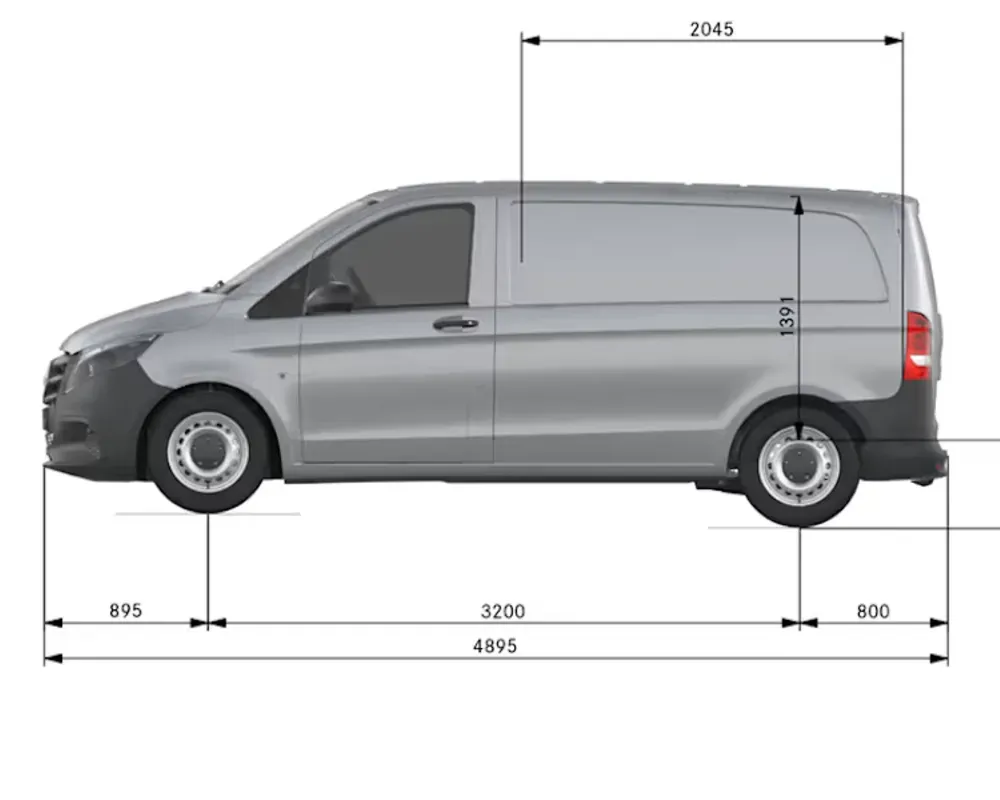 Габарити та об’єм