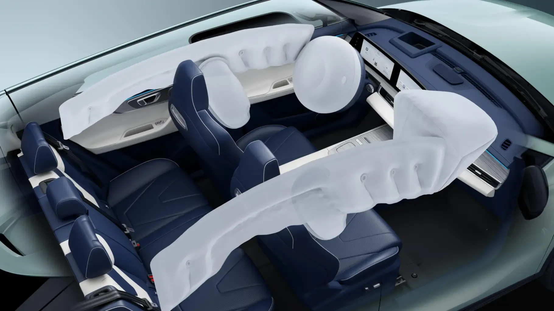 Всебічна безпека