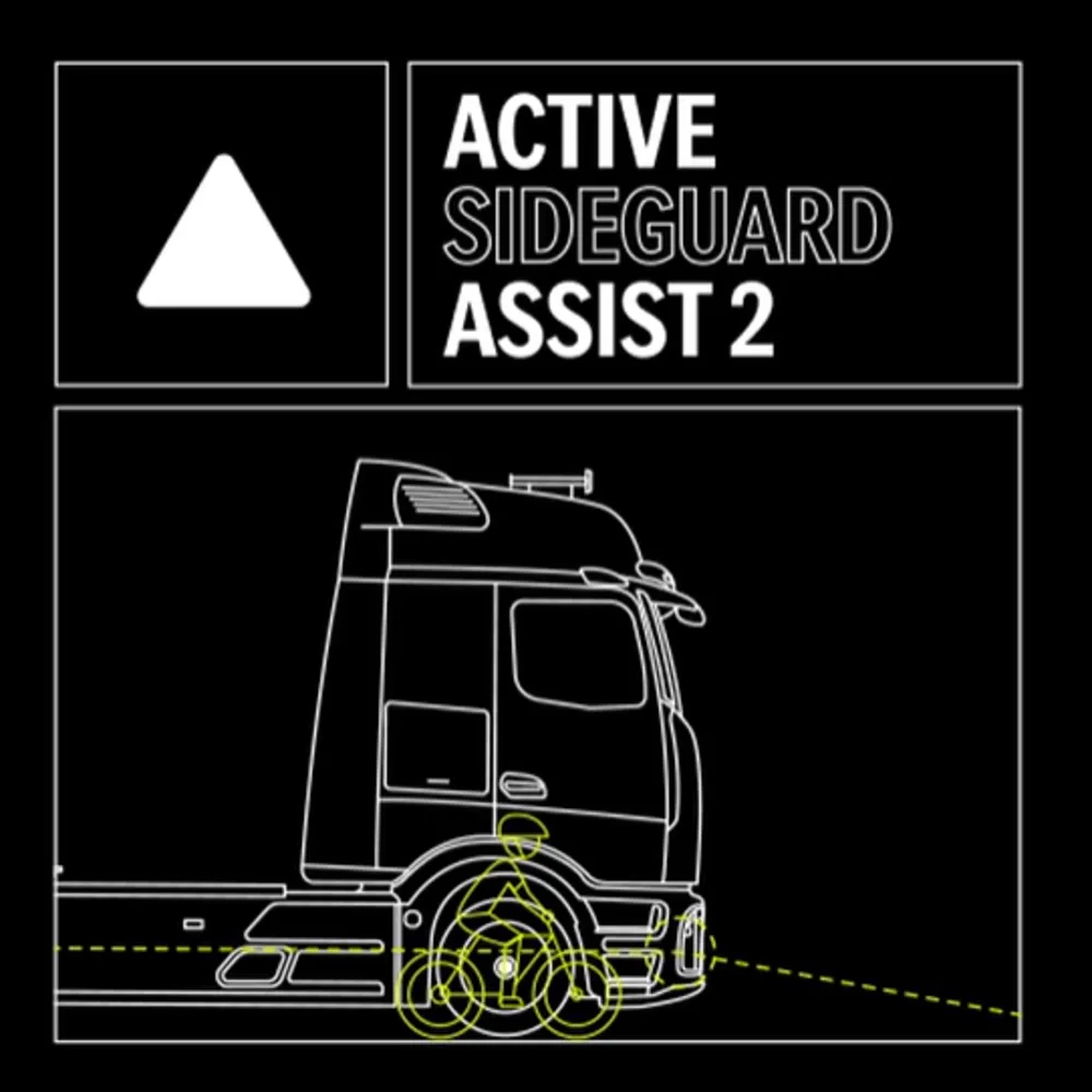 Active Sideguard Assist