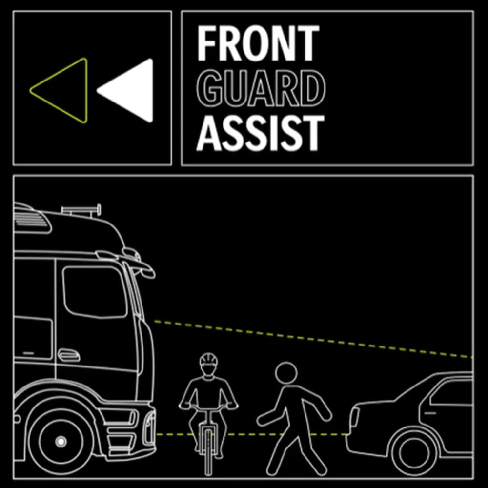Front Guard Assist